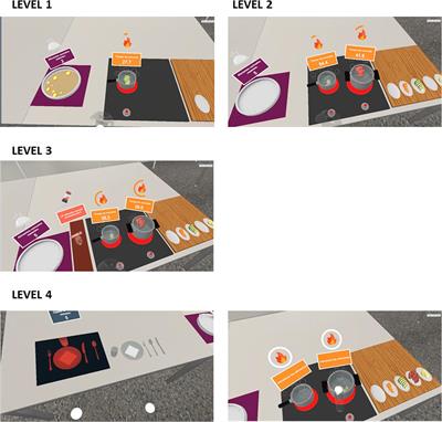 A Virtual Versus an Augmented Reality Cooking Task Based-Tools: A Behavioral and Physiological Study on the Assessment of Executive Functions